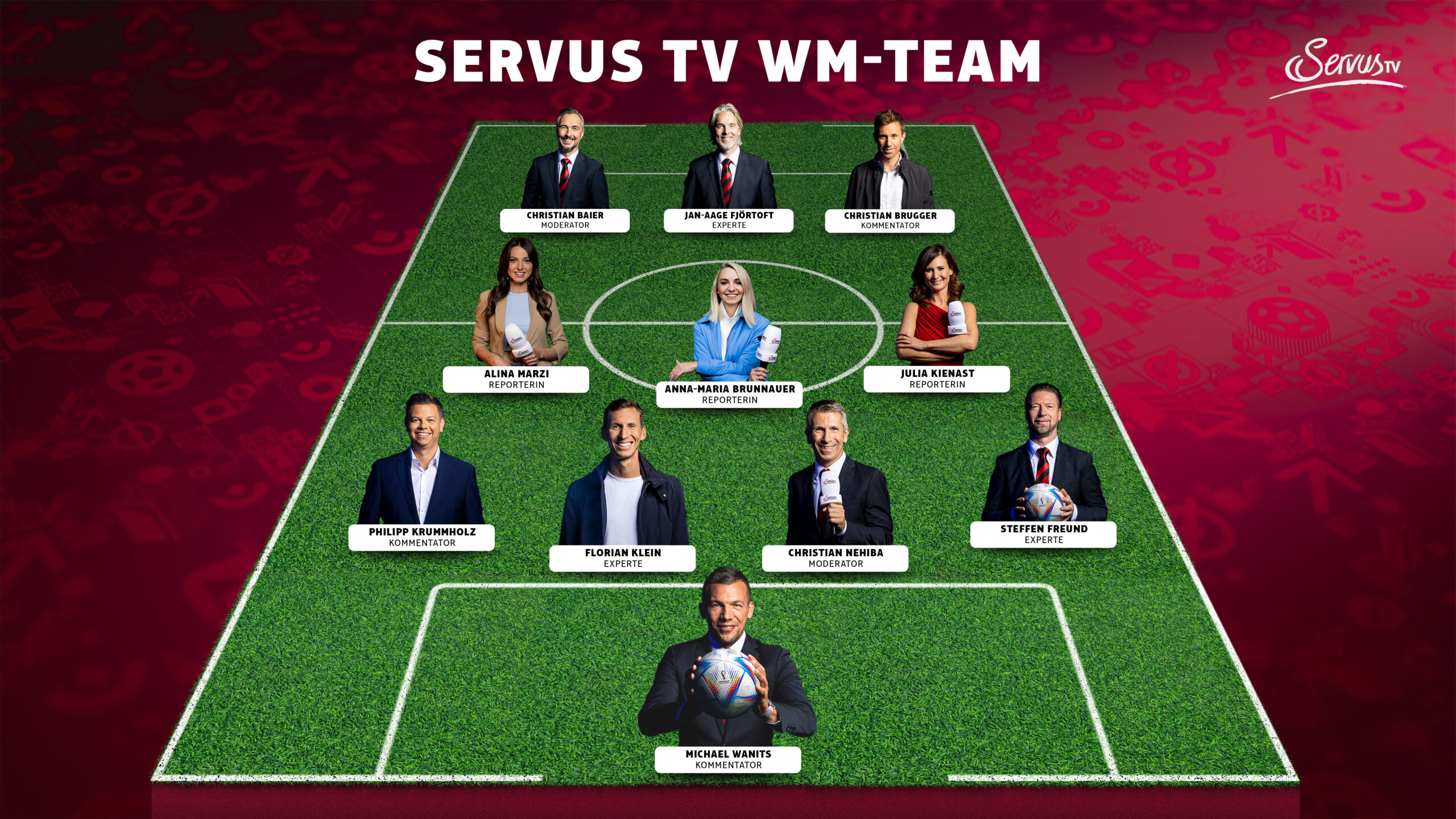ServusTV Österreich WM Team 2022